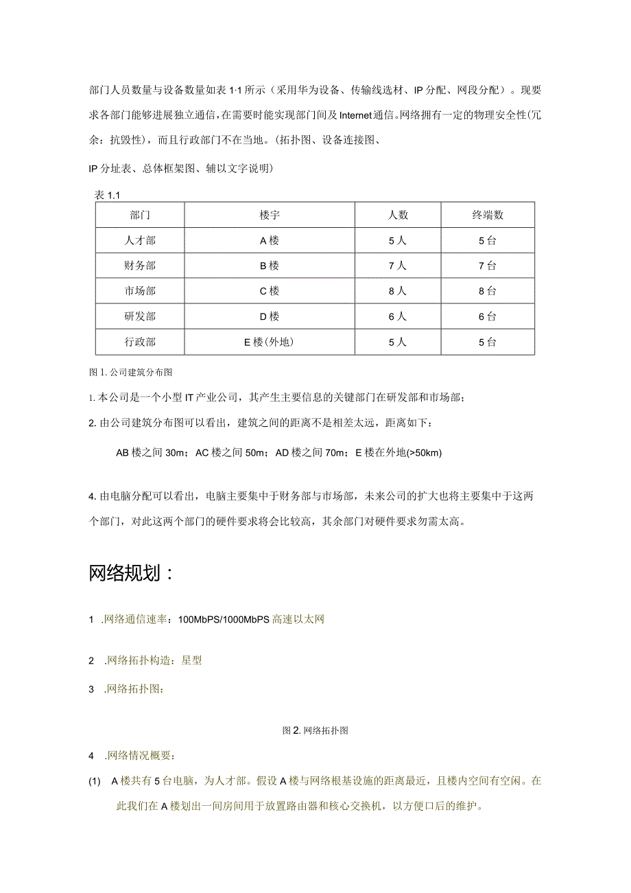 校园网络架构技术设计方案——课程设计的报告.docx_第2页