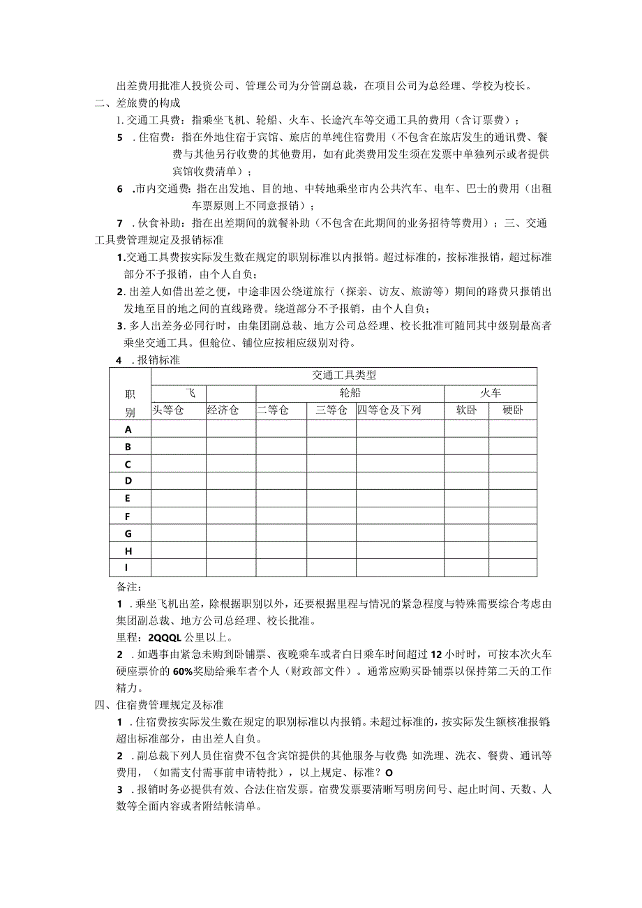 某集团差旅费管理制度.docx_第2页