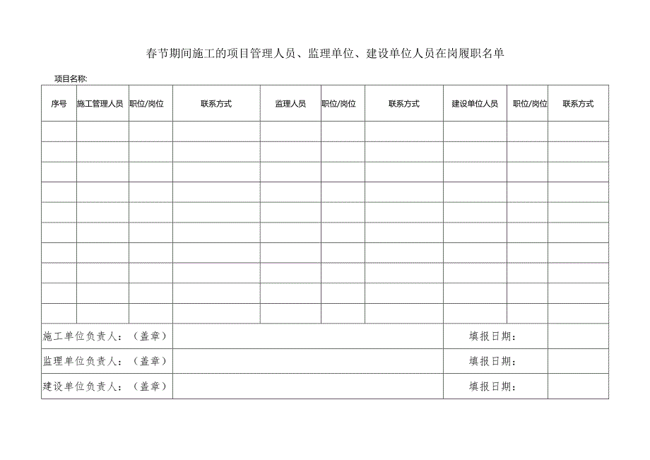 春节节前停工检查验收表.docx_第2页