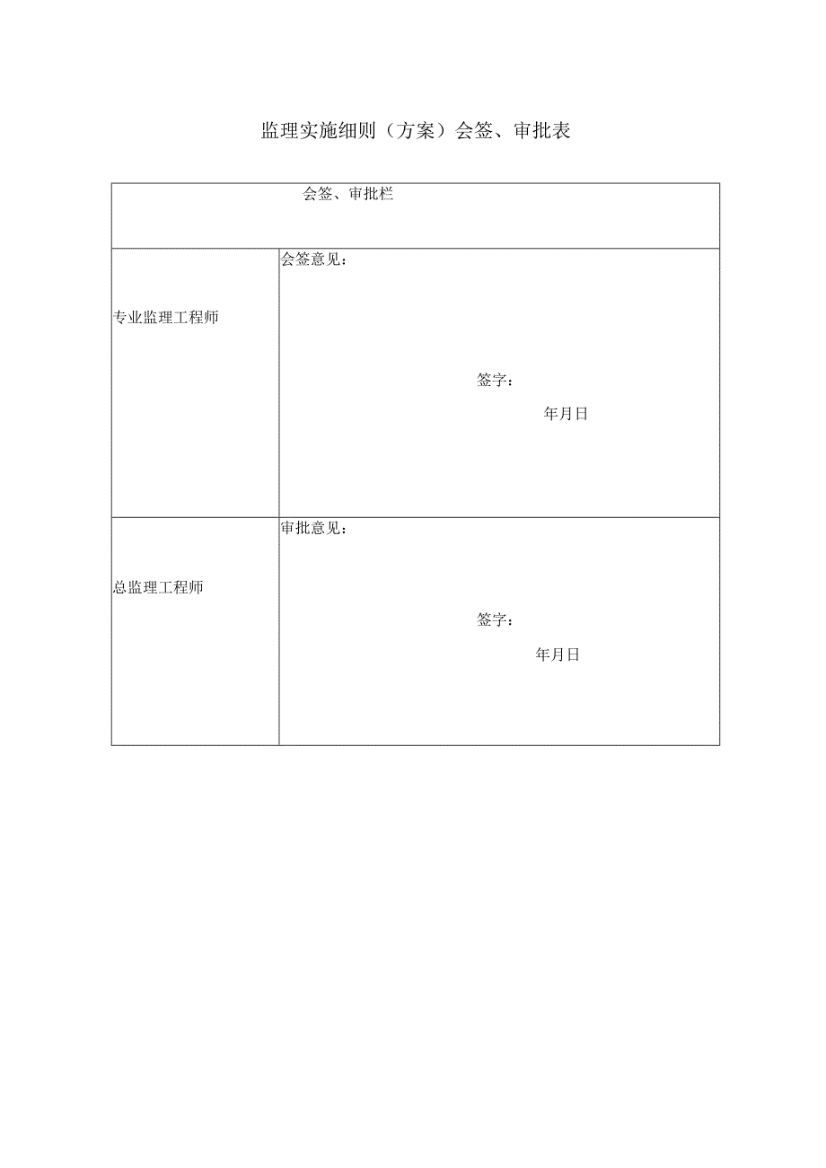 电梯工程监理实施细则.docx_第2页