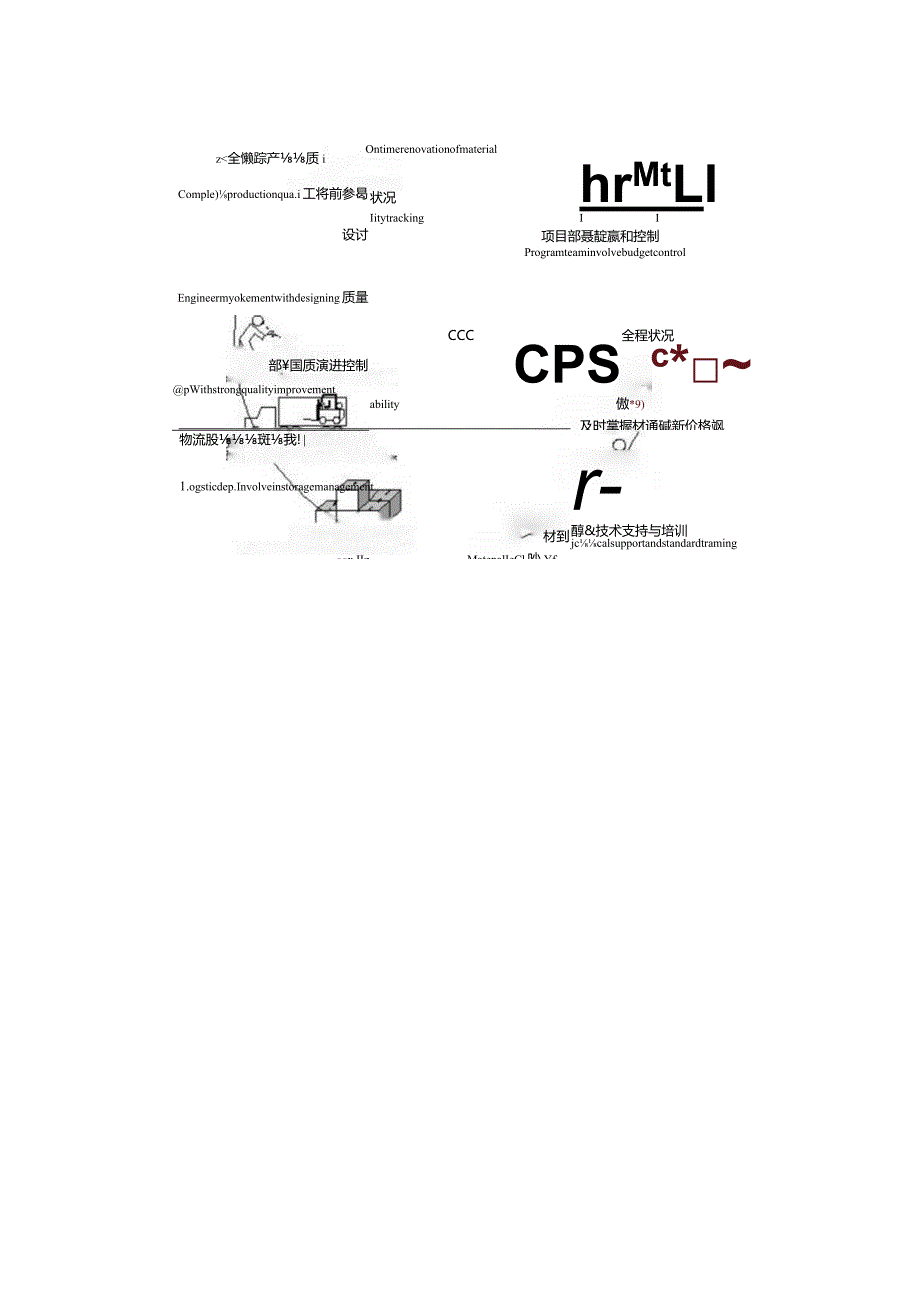 整包服务的含义.docx_第2页