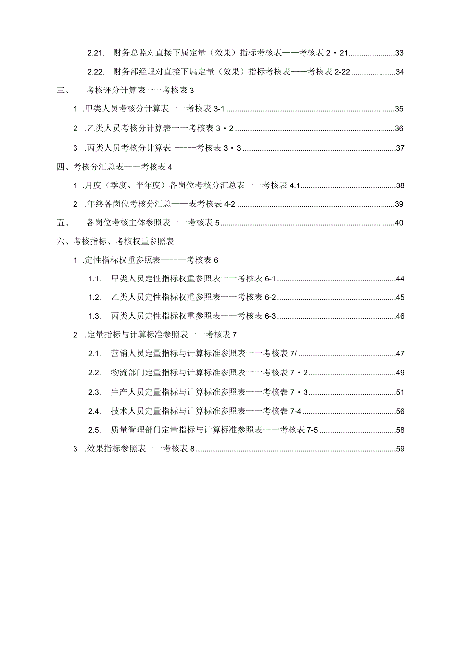 某某公司考核规则概述.docx_第2页