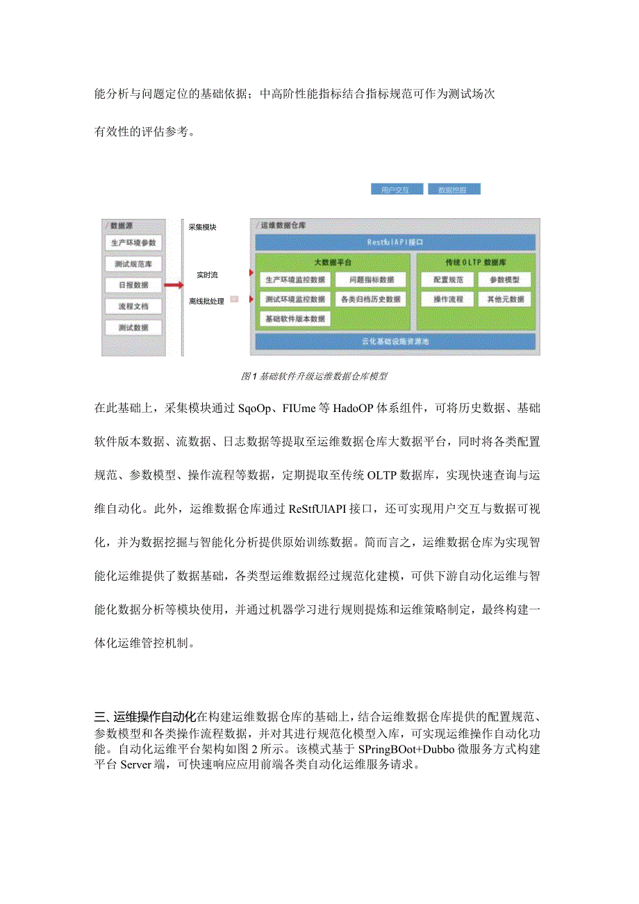 智能化运维在银行基础软件升级工程中的探索与实践.docx_第3页