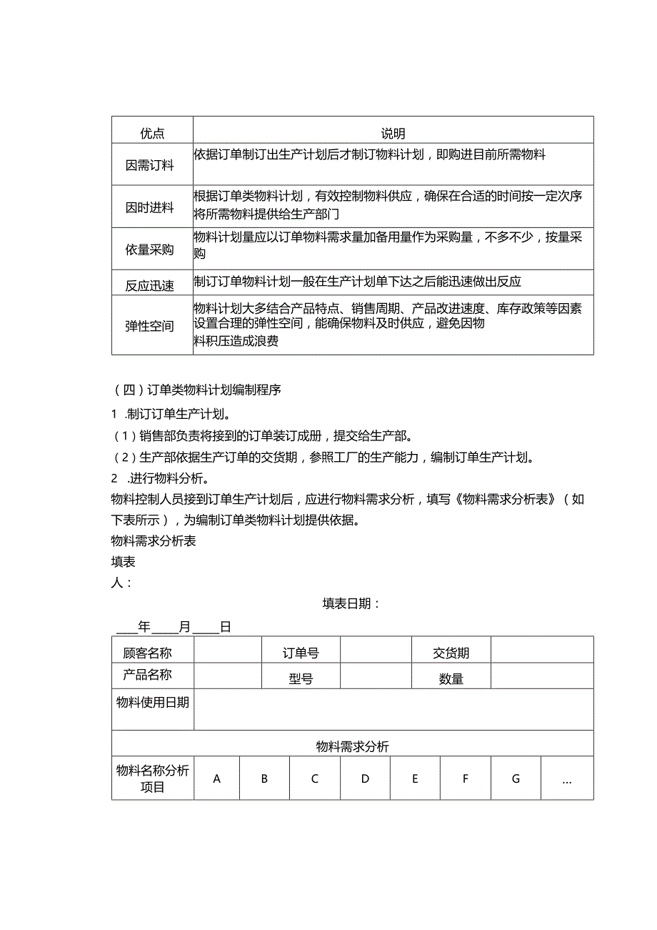 物料需求计划编制方案.docx_第2页