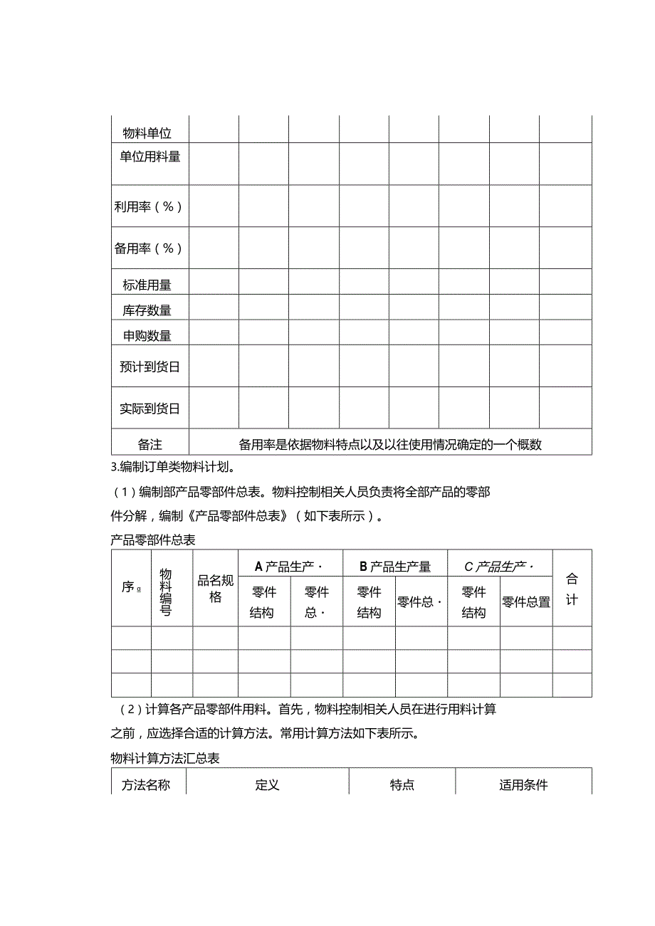 物料需求计划编制方案.docx_第3页