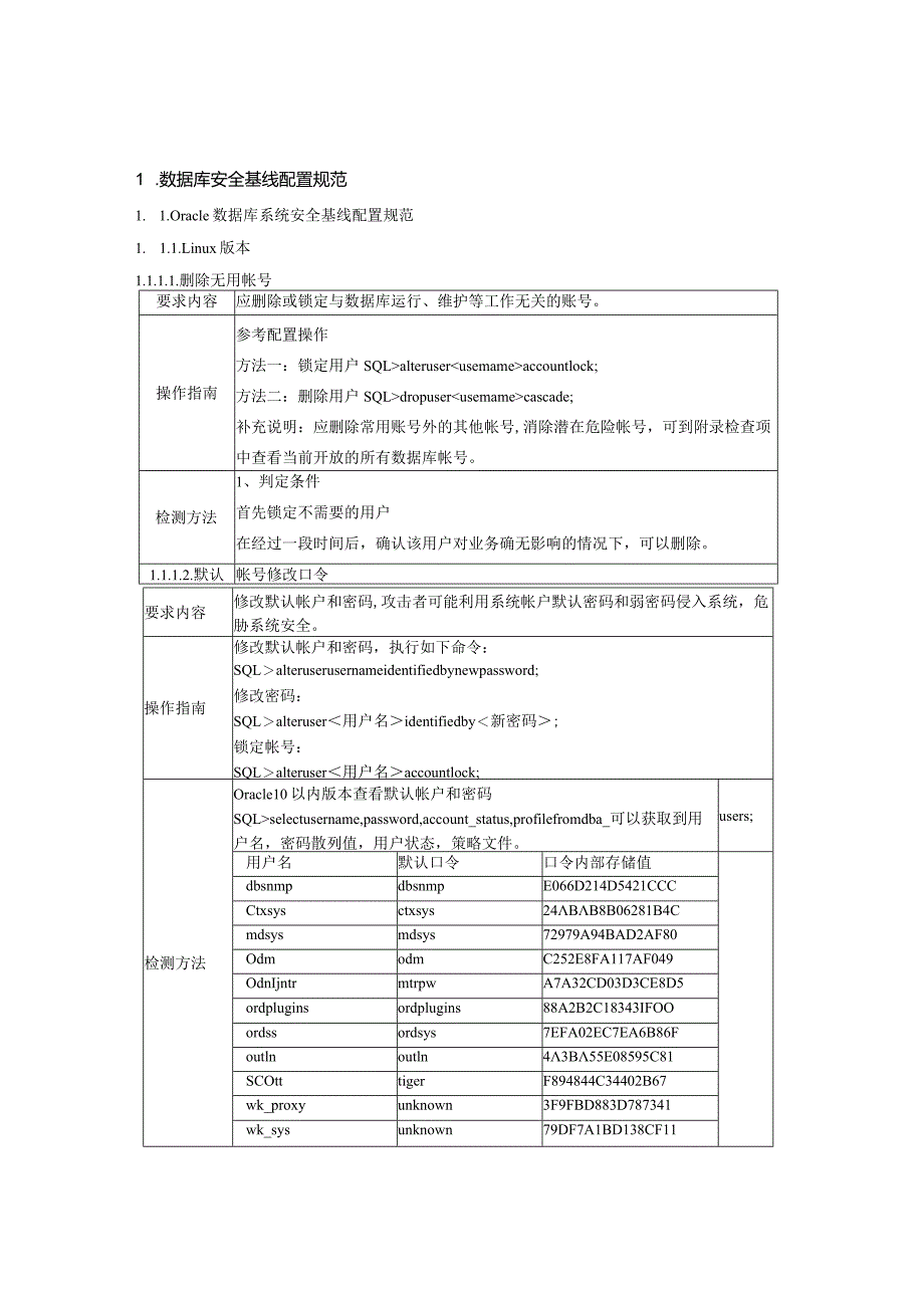 数据库安全基线.docx_第2页