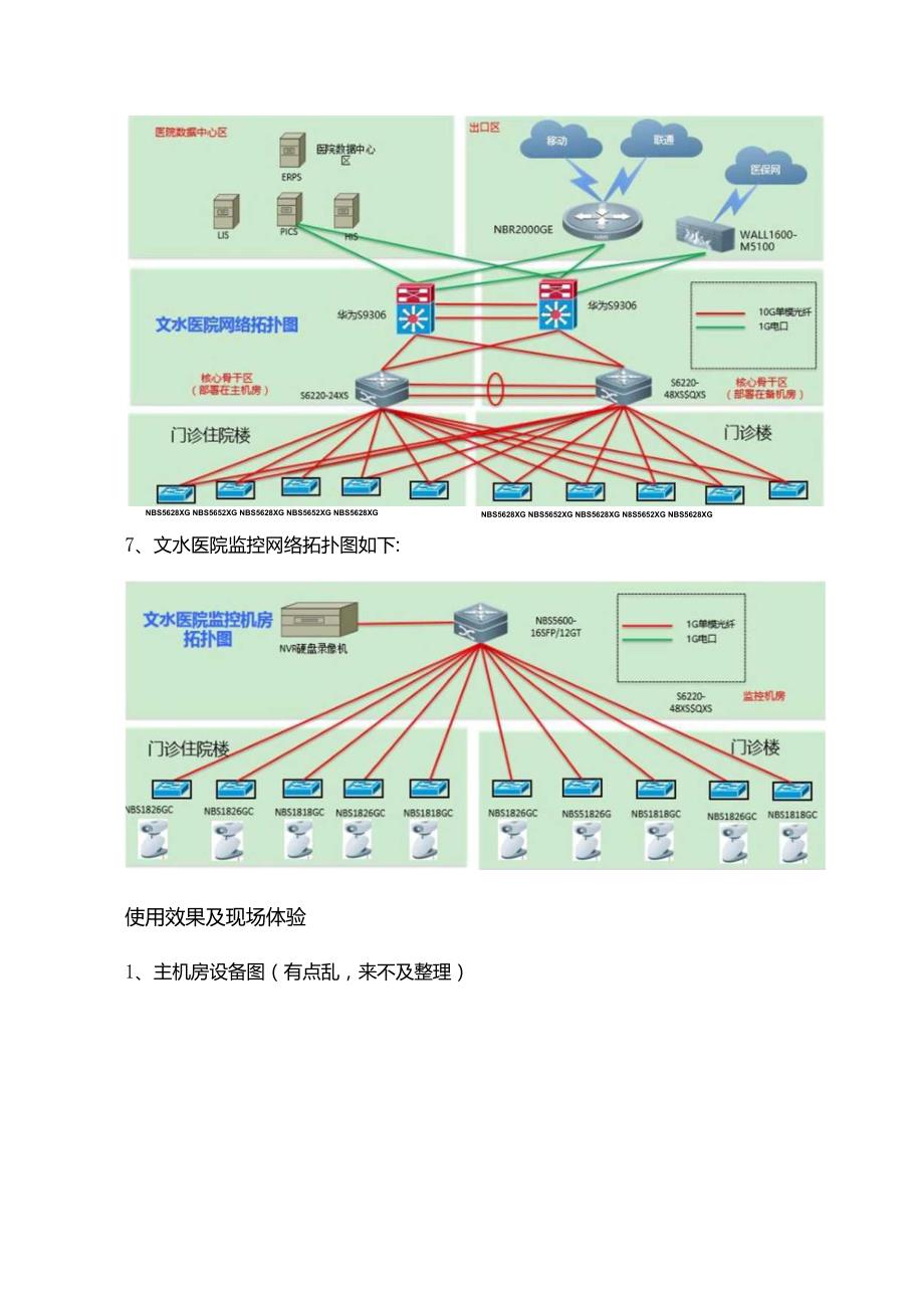 文水县人民医院.docx_第3页