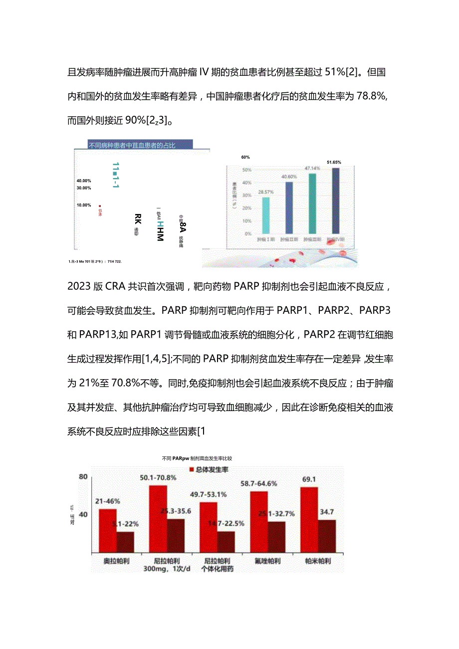 最新：中国肿瘤相关贫血诊治共识（2023）解读.docx_第2页