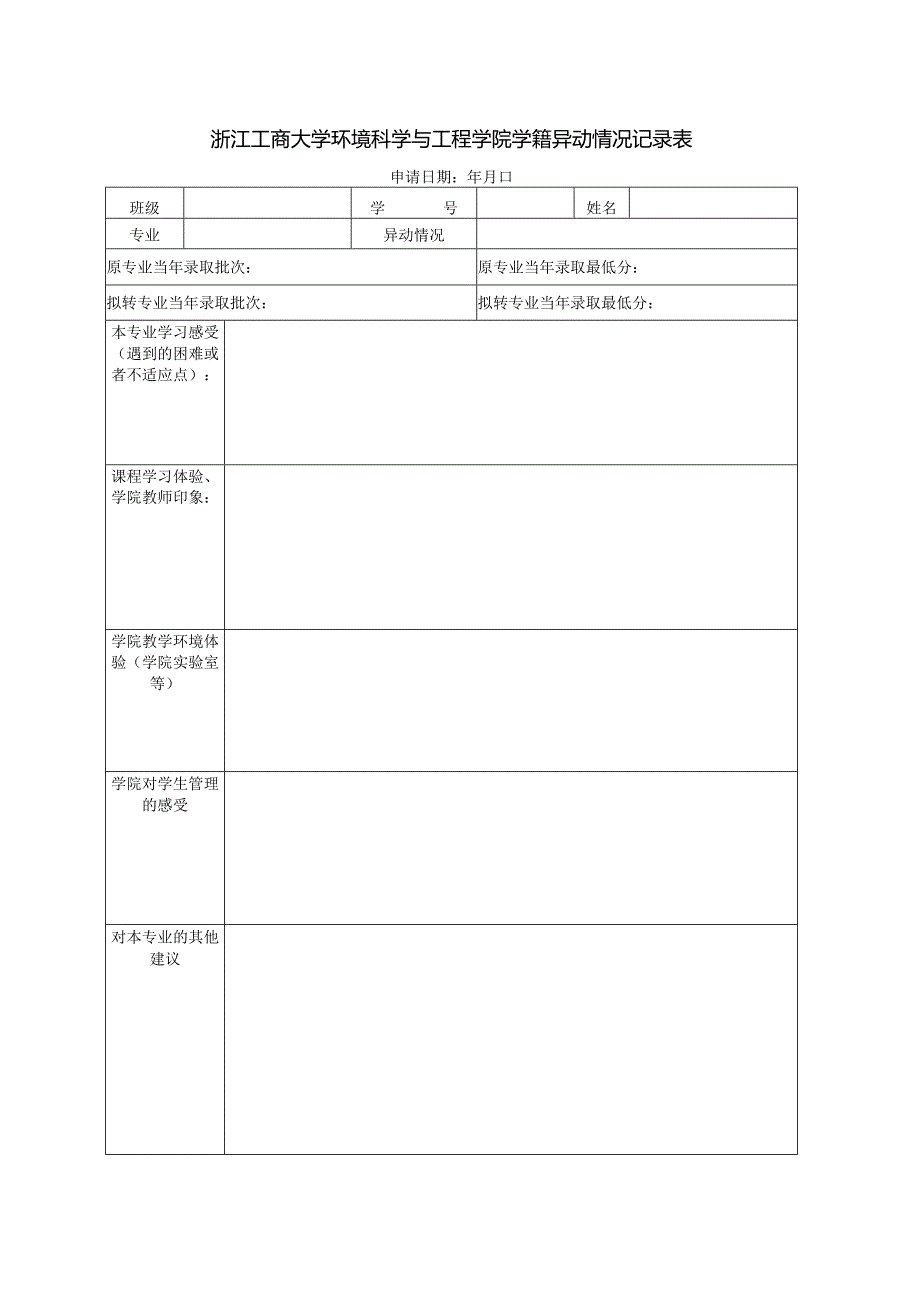 杭州商学院国际经贸学院学生改选专业申请表.docx_第1页