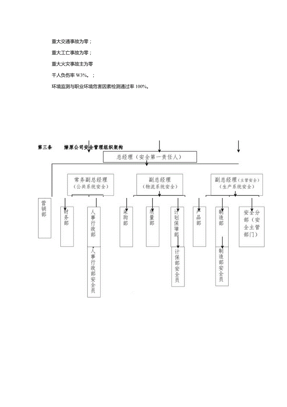 某某模塑员工安全手册指引.docx_第2页