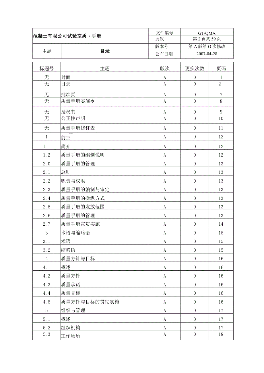 文件编号：BDTQMA.docx_第2页