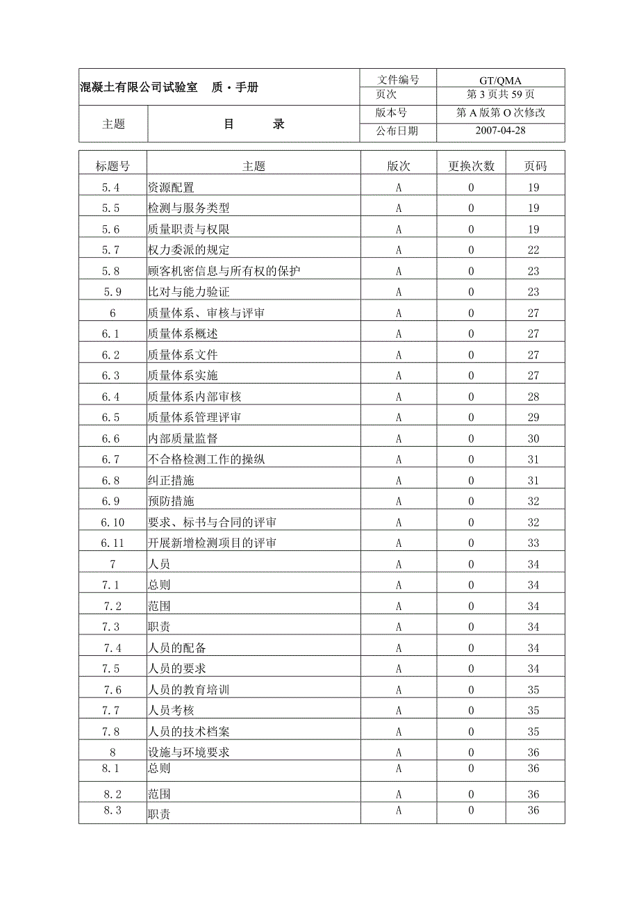 文件编号：BDTQMA.docx_第3页