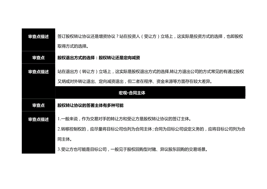 有限责任公司股权转让协议审查清单.docx_第2页