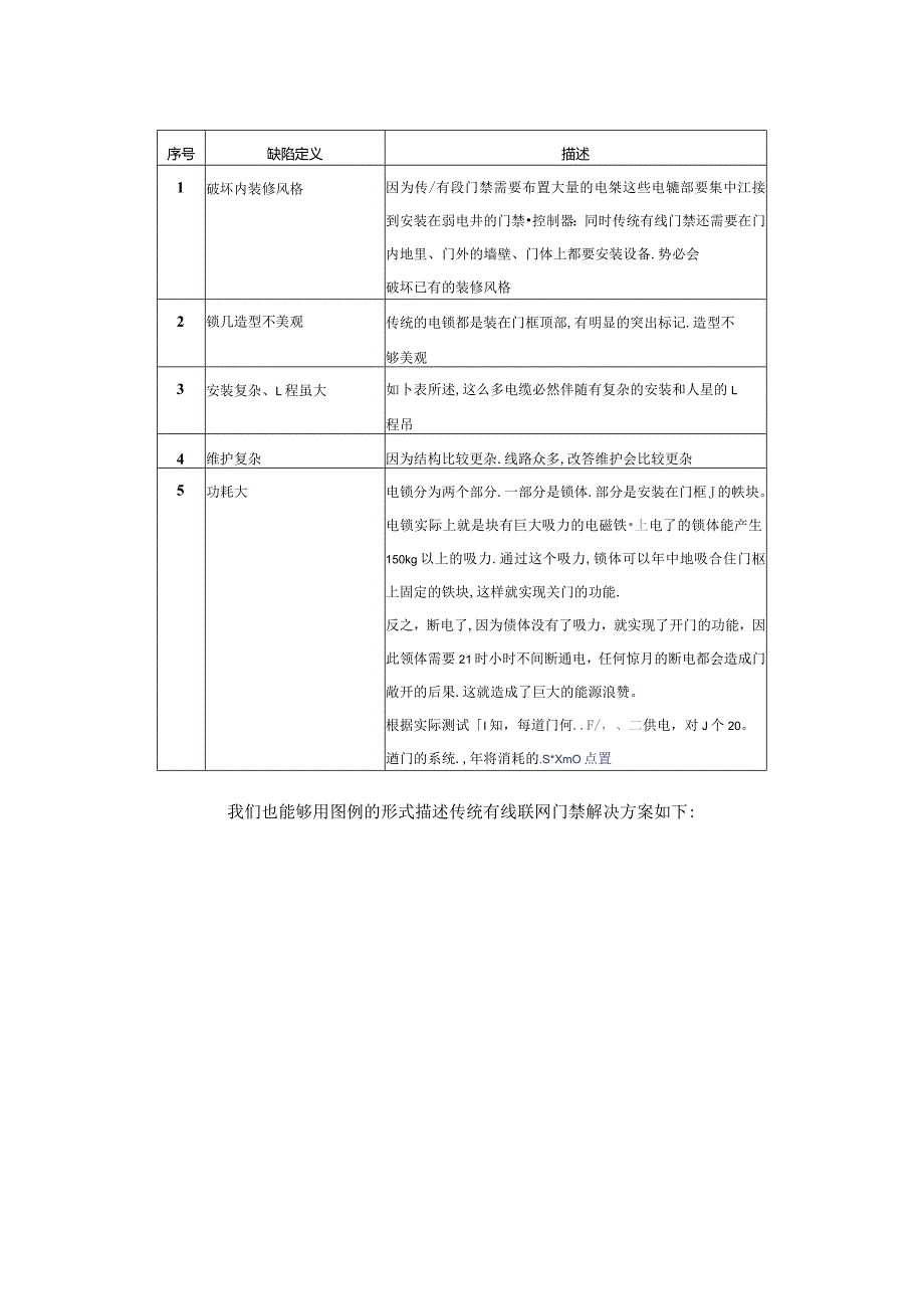 无线物联网门禁系统方案.docx_第3页