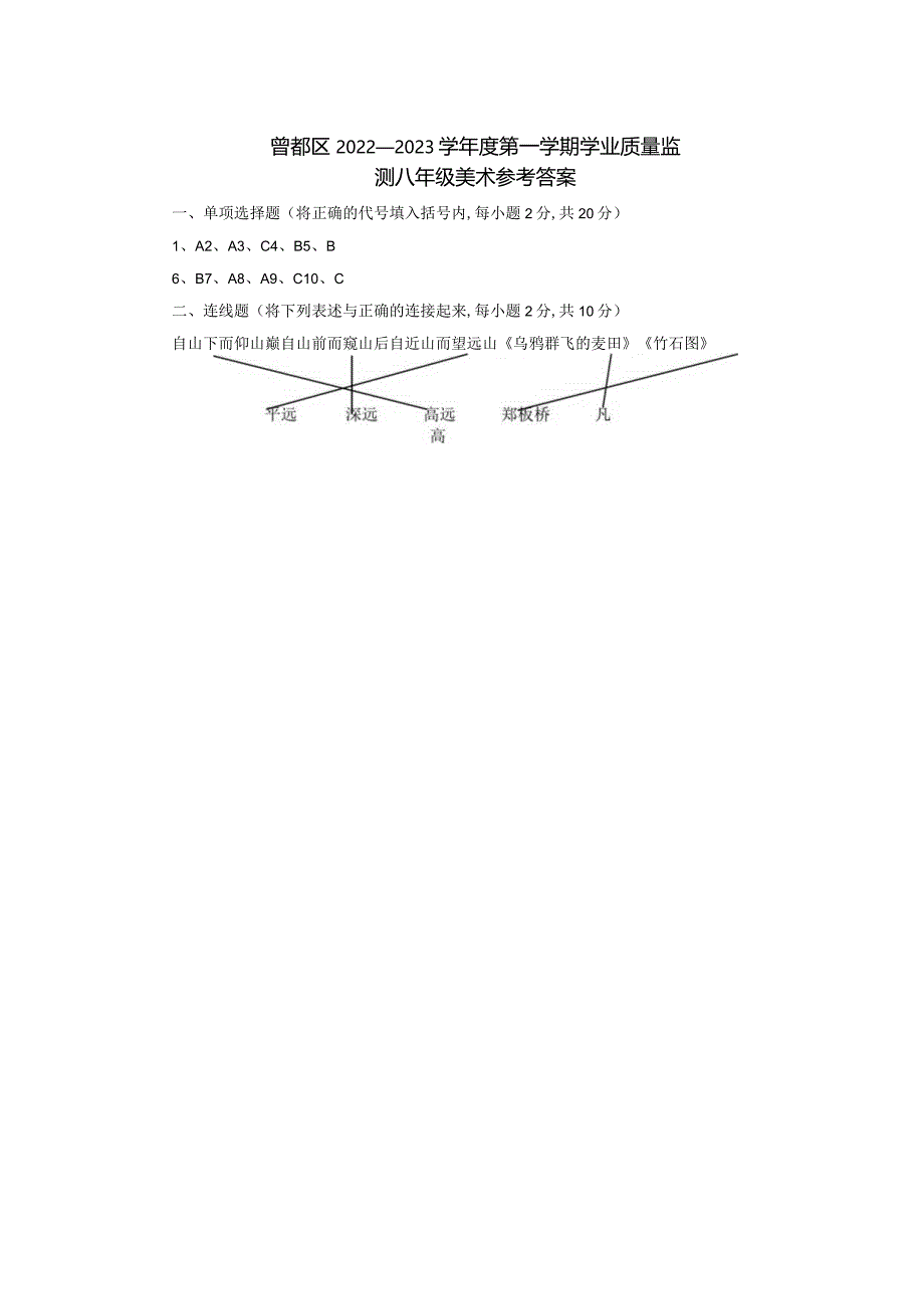 湖北省随州市曾都区2022-2023学年八年级上学期期末学业质量监测美术试题（含答案）.docx_第2页