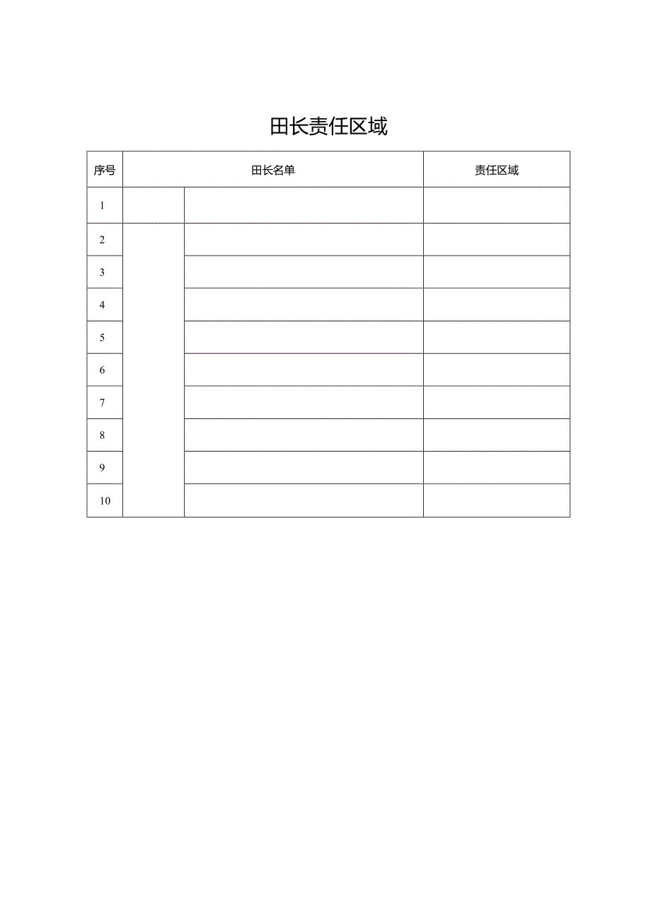 田长责任区域.docx_第1页