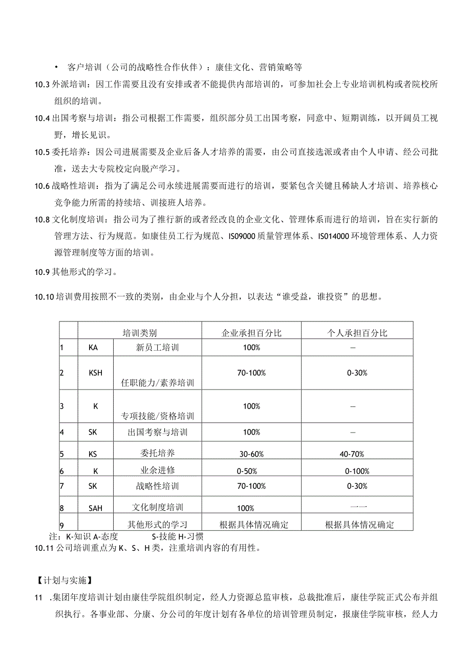 某集团培训管理办法.docx_第3页