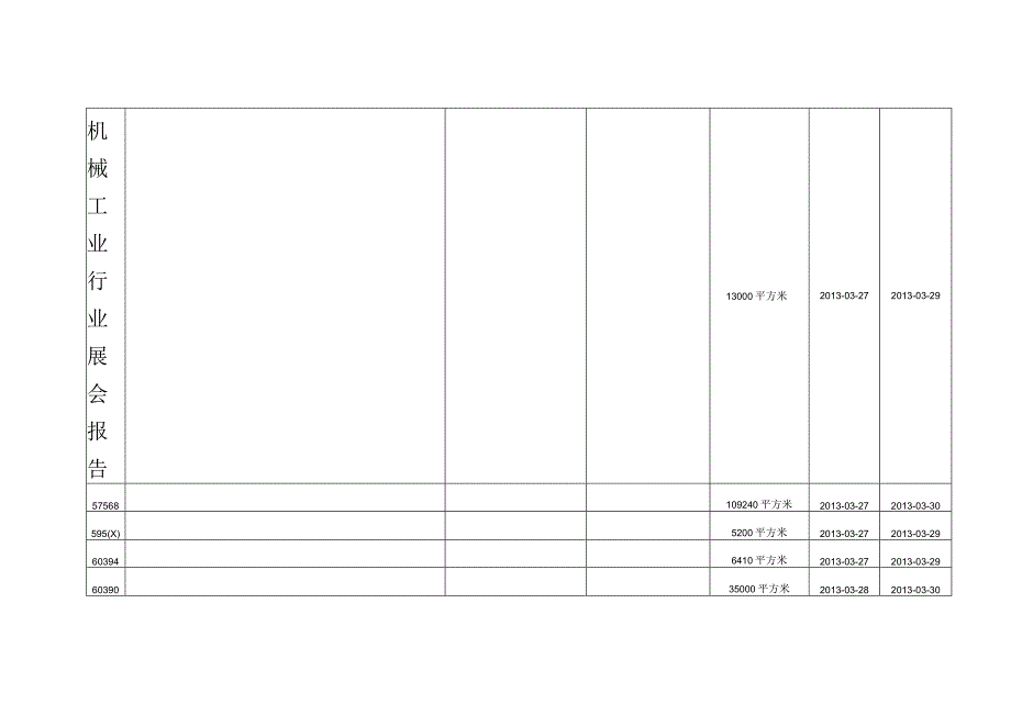 机械工业行业展会报告.docx_第1页