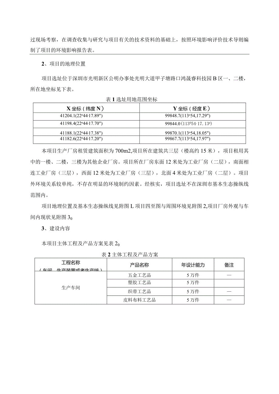 某工艺制品新建项目方案.docx_第2页