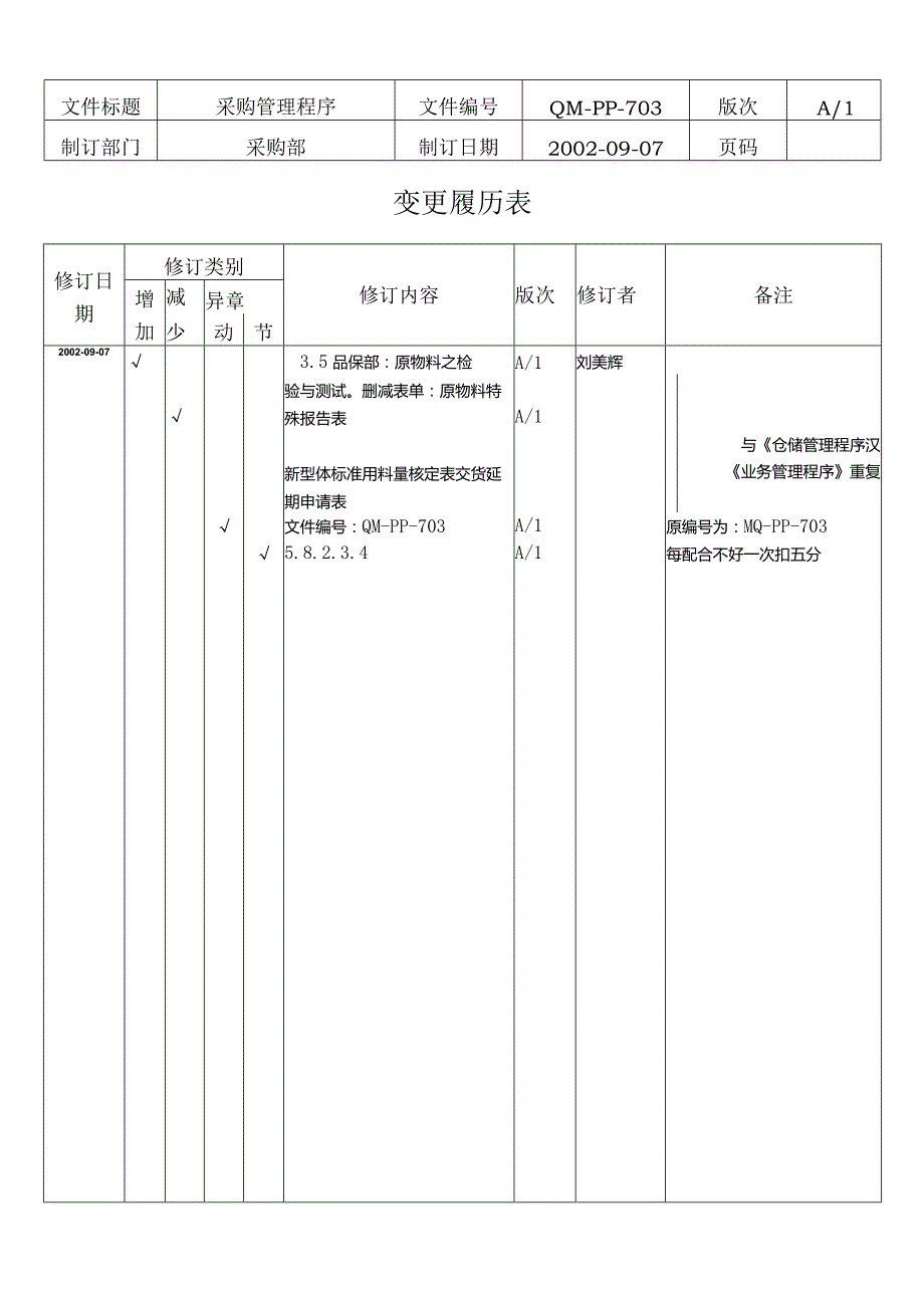 某鞋业公司采购管理与程序课件.docx_第3页