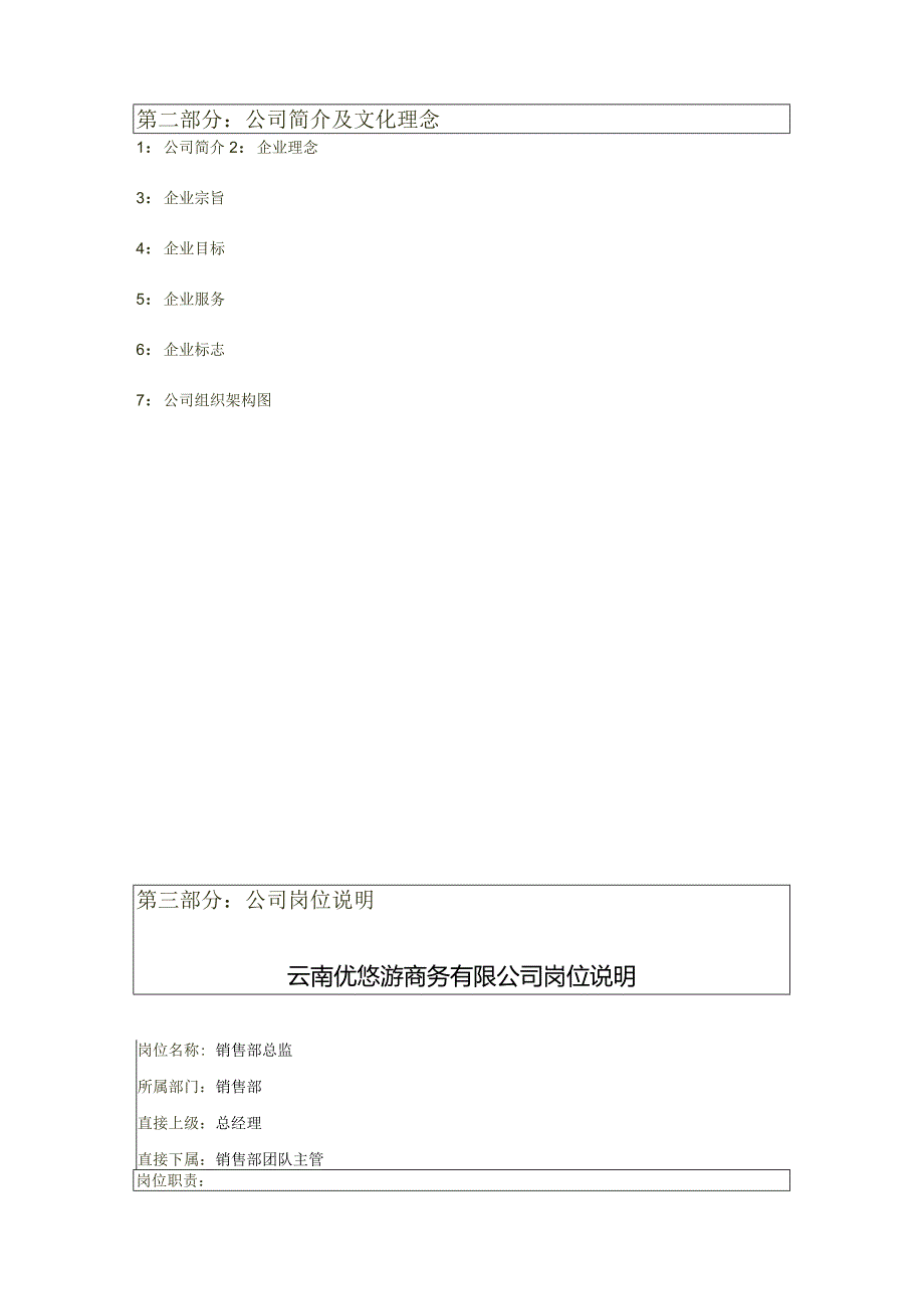 某商务员工手册.docx_第2页