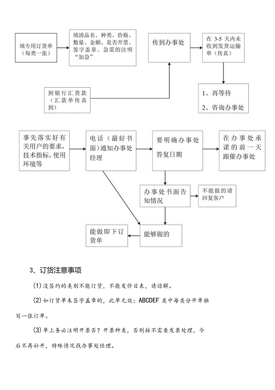 某电子集团照明中原区经销商必读.docx_第2页