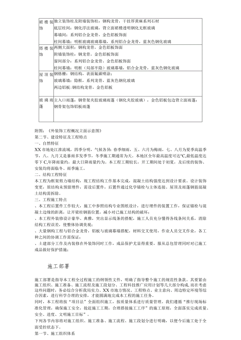 某综合大楼外装饰工程施工组织设计方案.docx_第3页