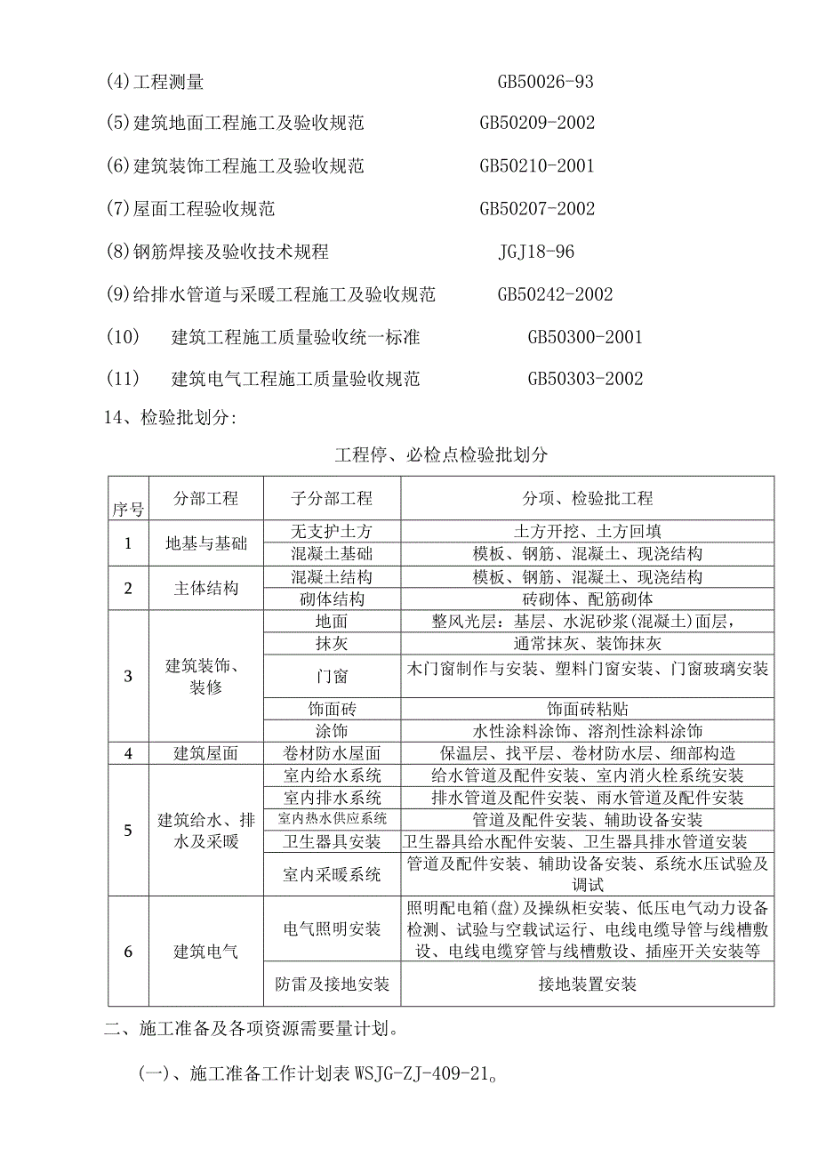 某小区住宅楼施工组织设计(DOC68页).docx_第3页