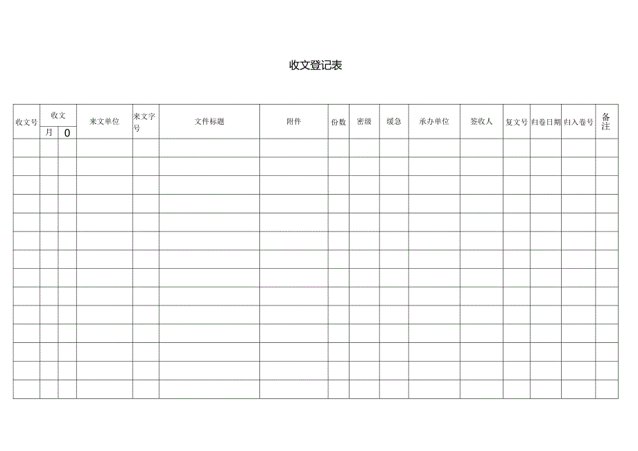 某知名企业行政管理制度大全.docx_第2页