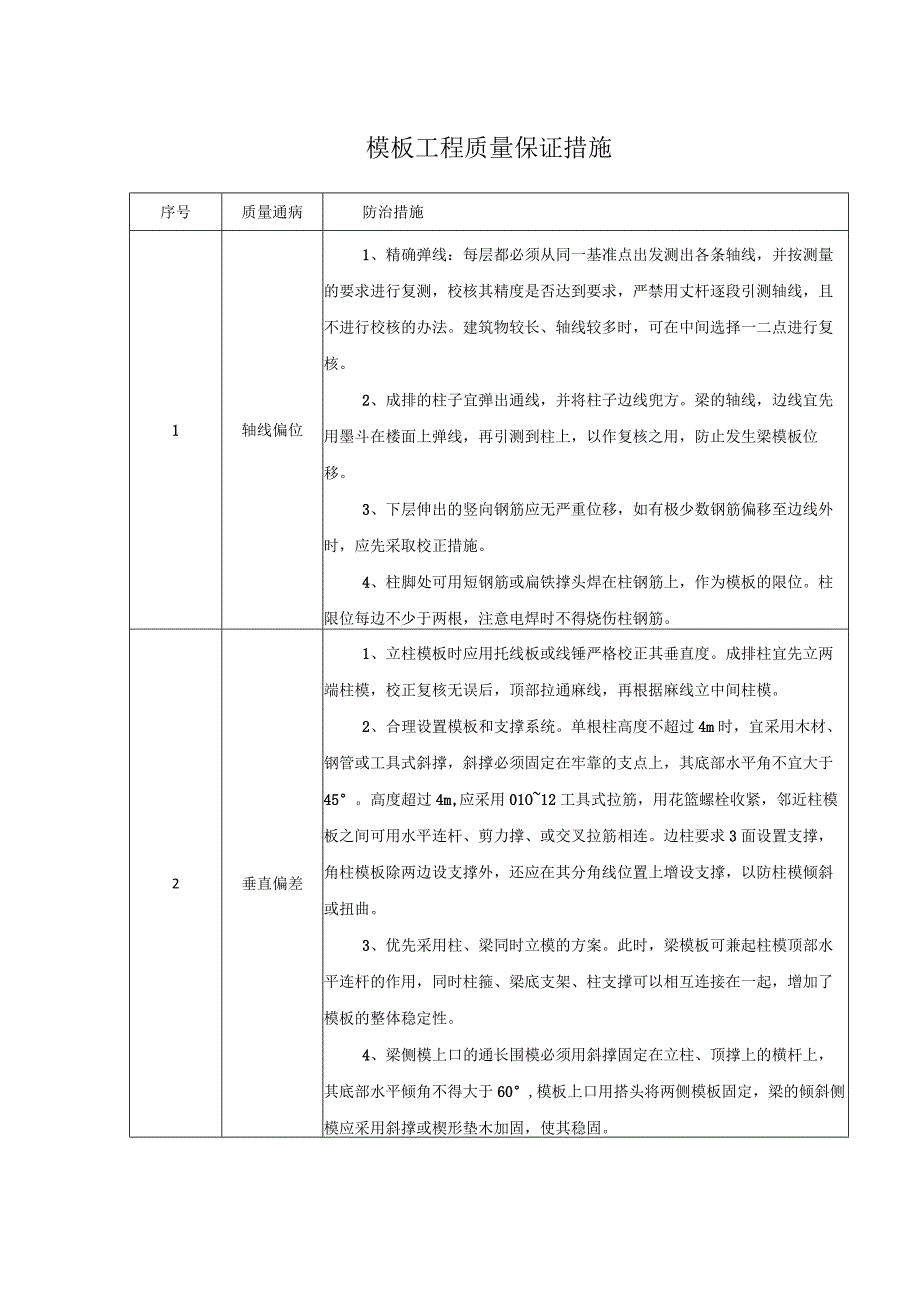 模板工程质量保证措施.docx_第1页