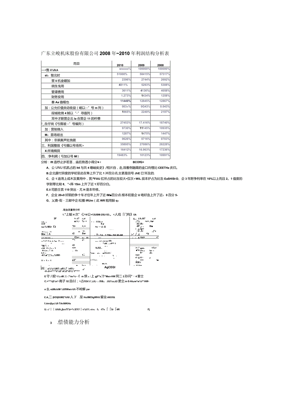 电大会计管理模拟实验-财务分析打印即用.docx_第2页