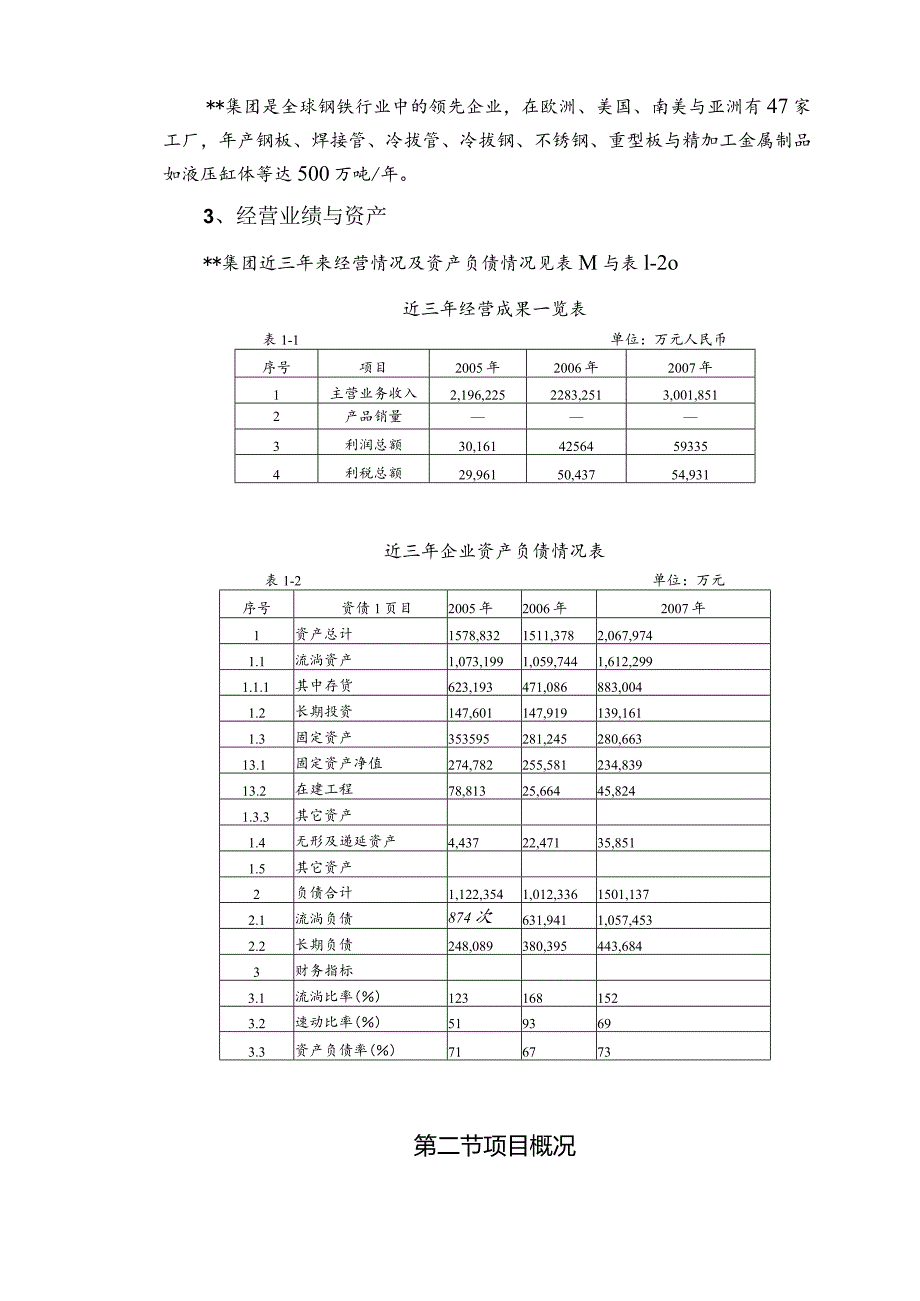 某工程机械用静液压系统项目申请报告.docx_第2页