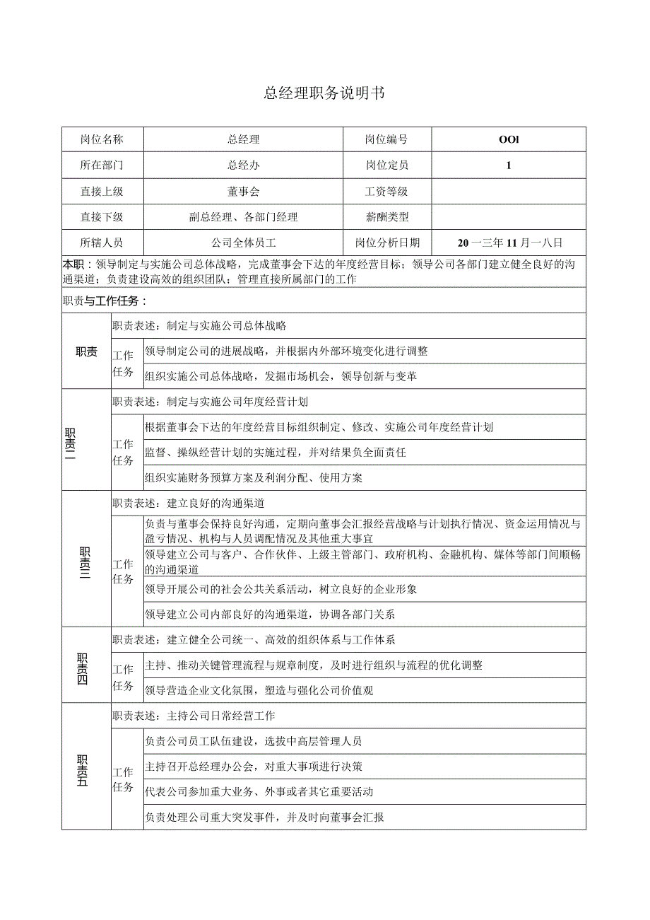 某咨询职务说明书.docx_第2页