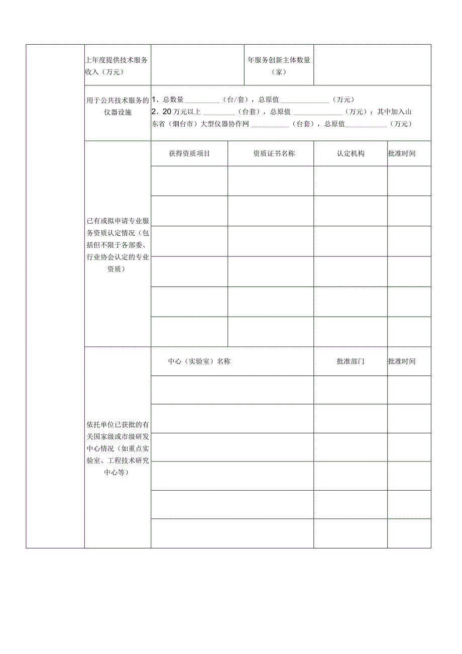 烟台市公共技术服务平台申报表.docx_第3页