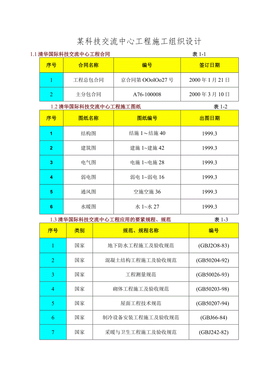 某科技交流中心工程施工组织设计.docx_第1页