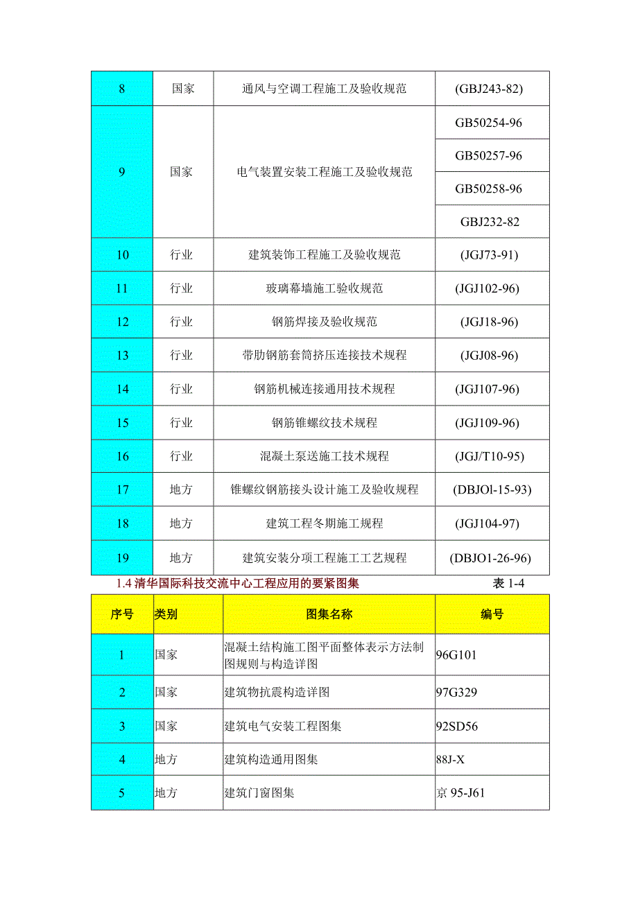 某科技交流中心工程施工组织设计.docx_第2页