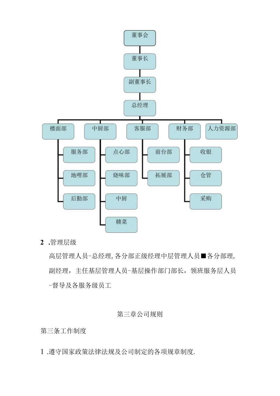 某某投资管理公司员工手册.docx_第3页