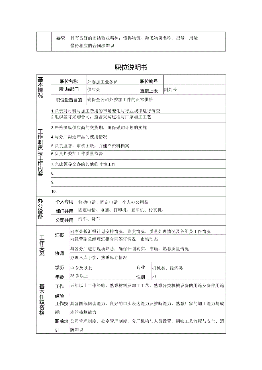 某知名公司非管理岗位职位说明书.docx_第2页