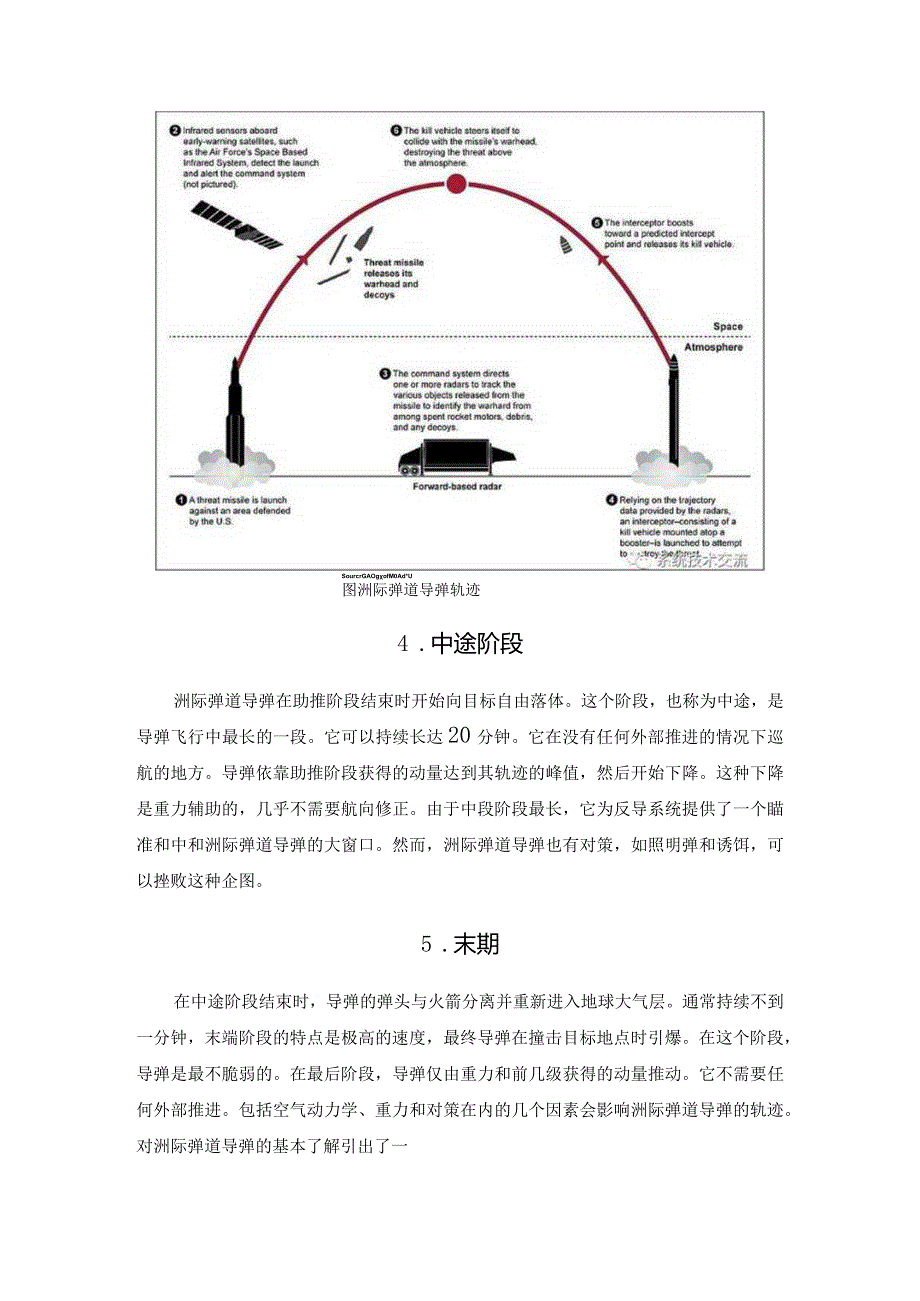 现代洲际弹道导弹的准确性如何2023.docx_第3页