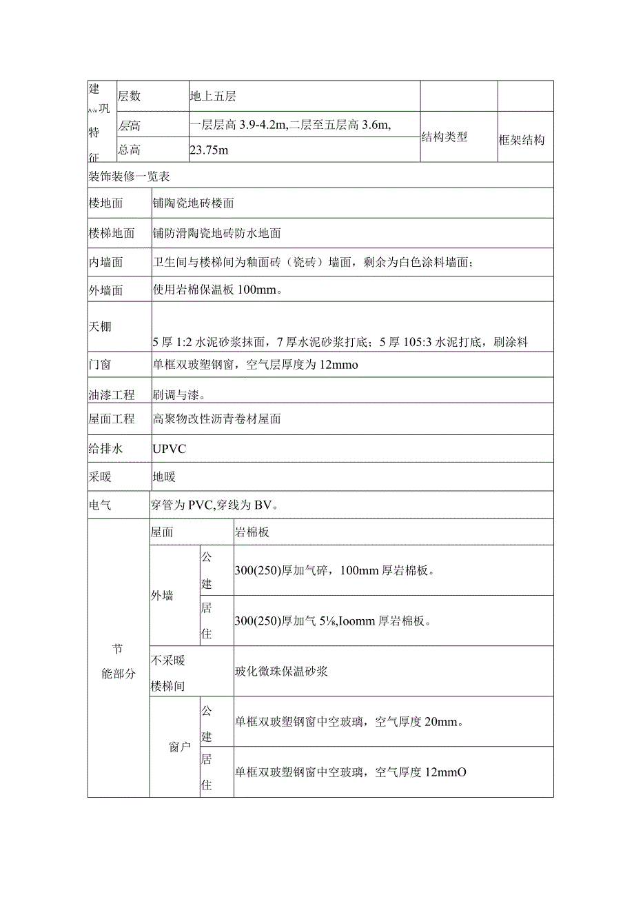 某工程施工组织设计框架.docx_第3页