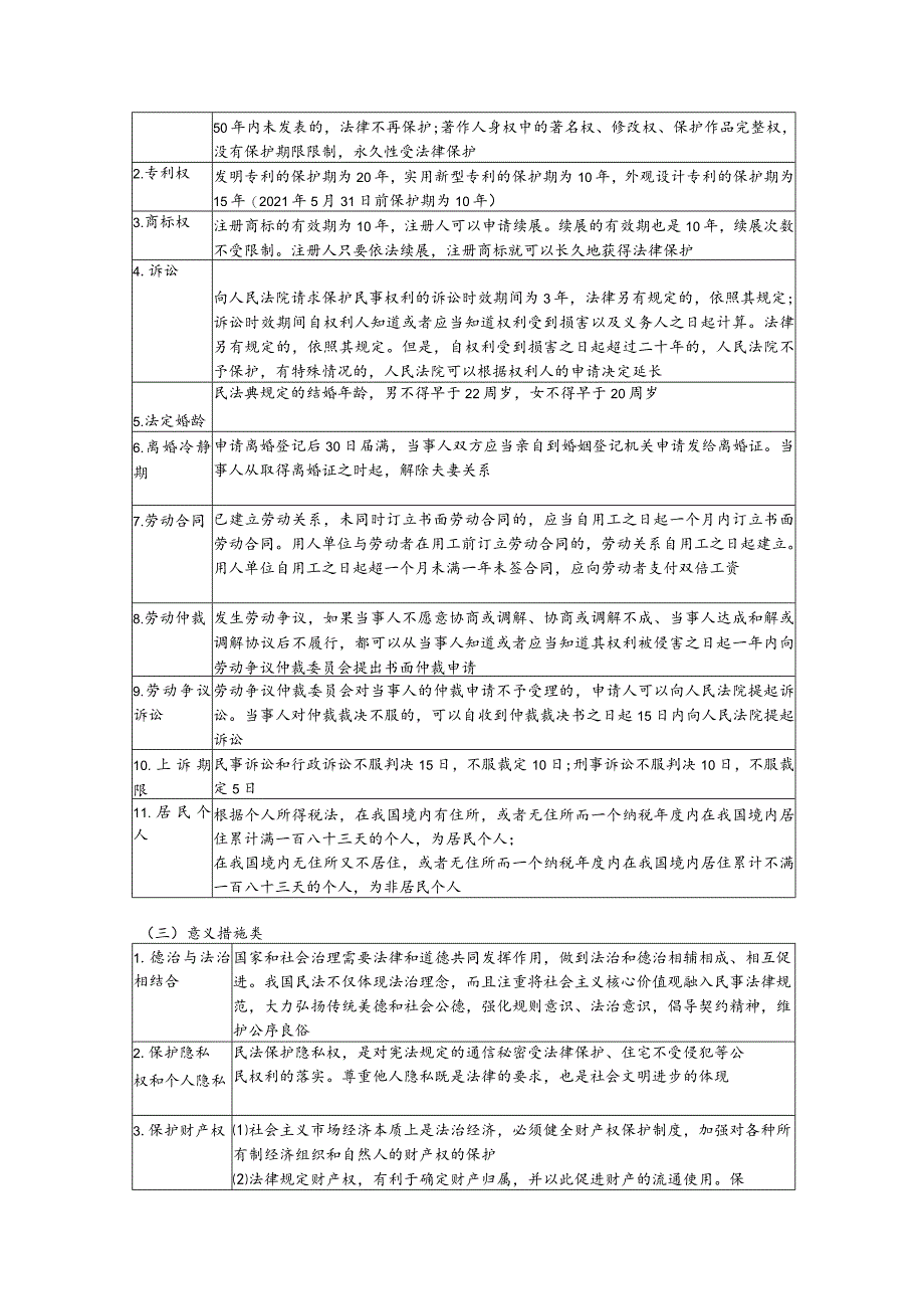 教材分析系列：《法律与生活》的内容要求、教学建议、内容分类整合.docx_第3页