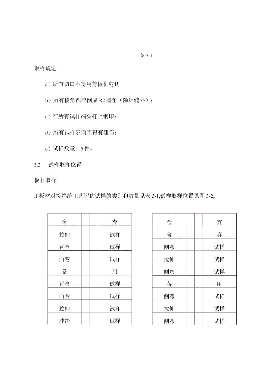 焊接工艺评定试验取样规程.docx_第2页