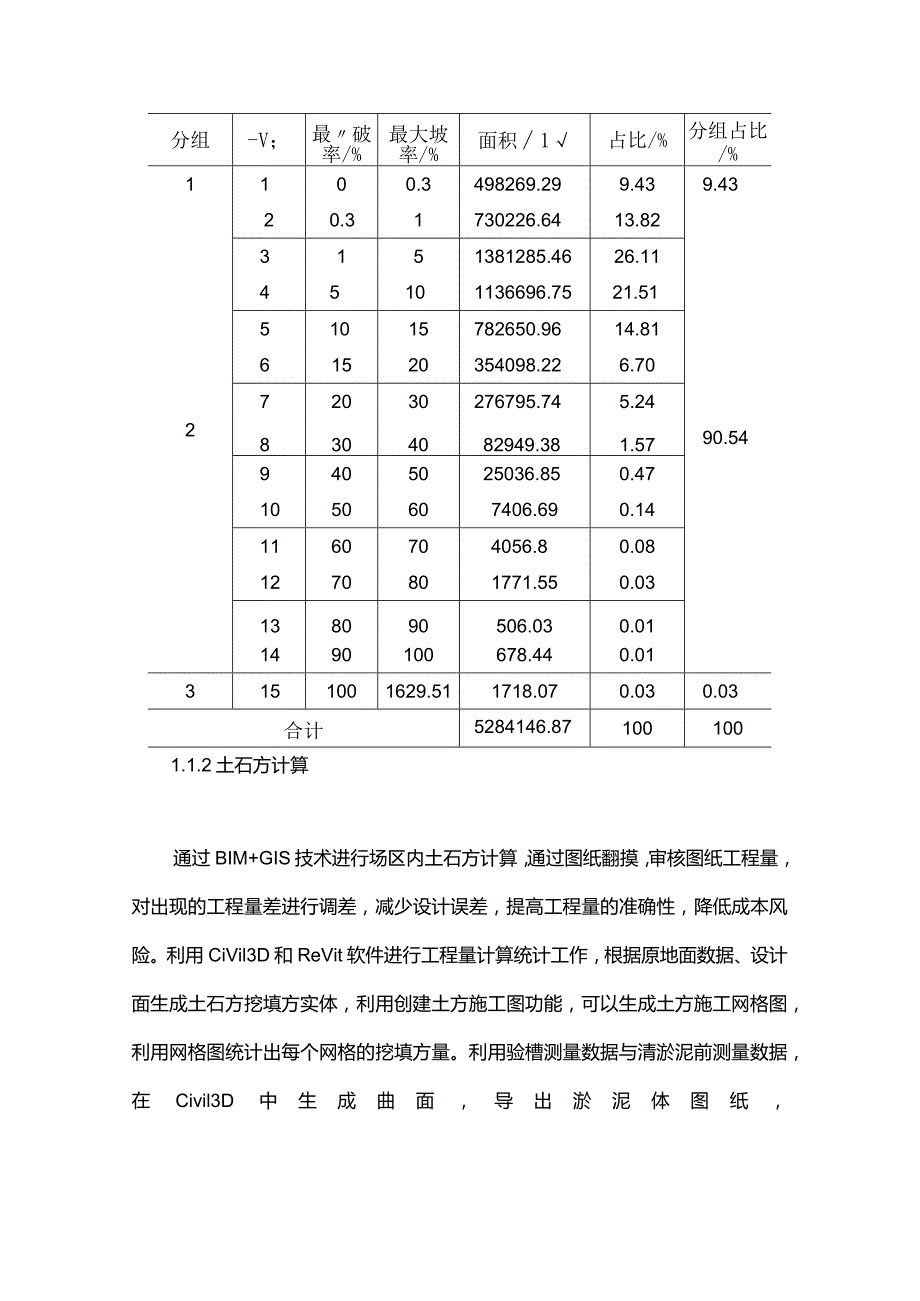 机场土石方与地基处理工程中的BIM技术应用研究.docx_第3页