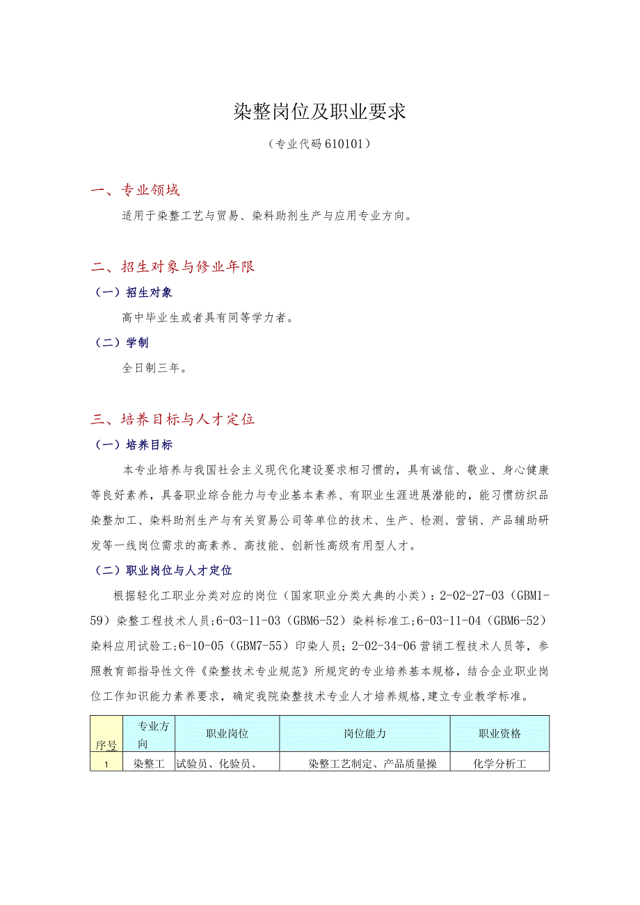 染整岗位及职业要求.docx_第1页