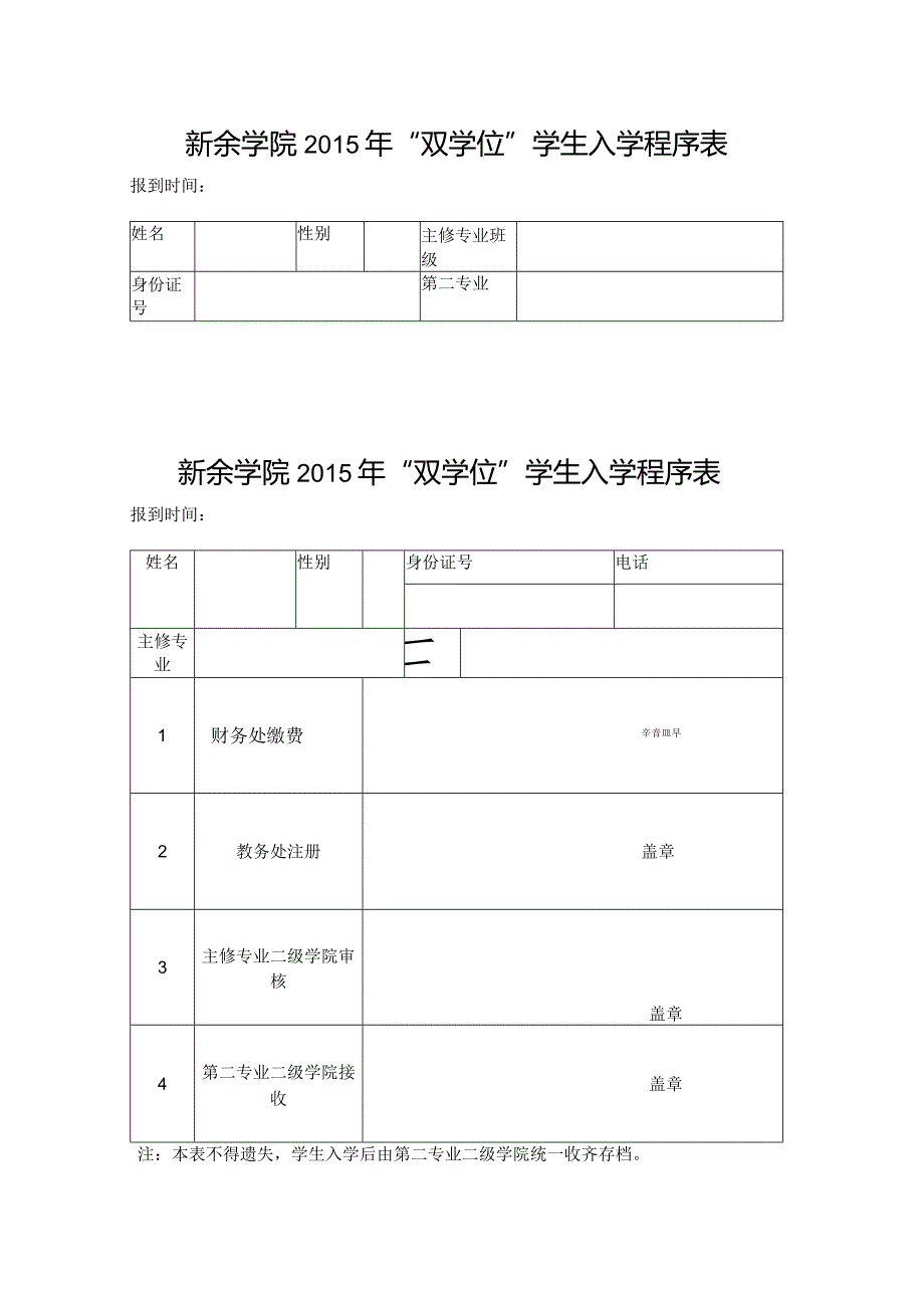 新余学院2015年“双学位”学生入学程序表.docx_第1页