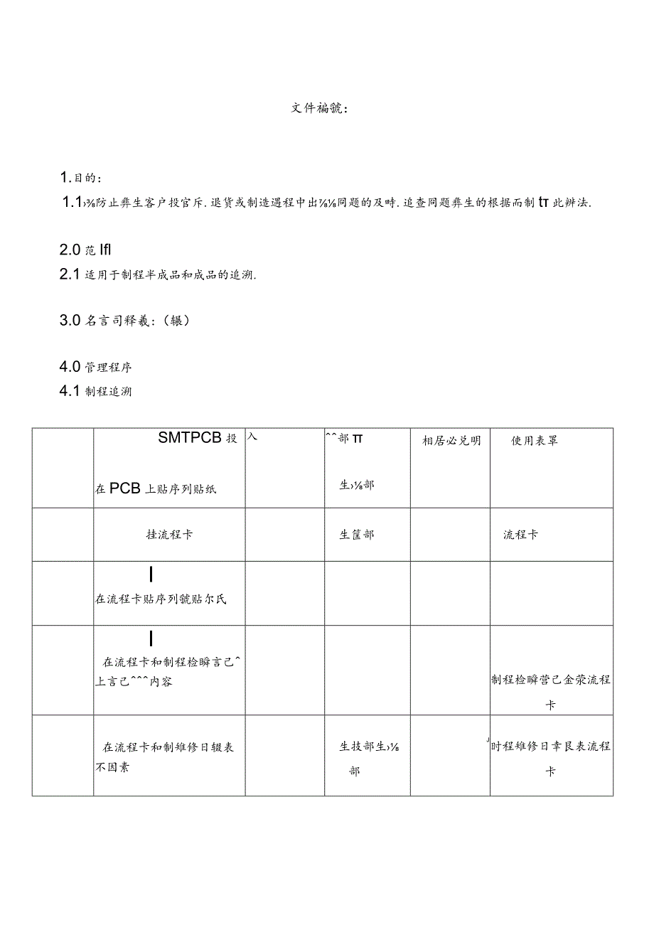 生產追溯辦法.docx_第1页