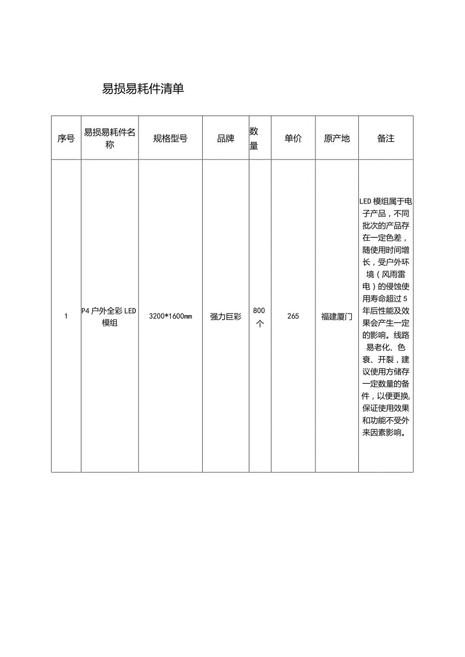 易损易耗件清单.docx_第1页