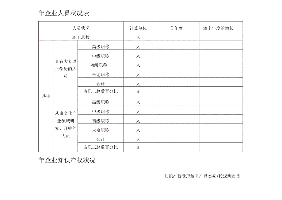 深圳市重点文化企业年度考核表.docx_第2页