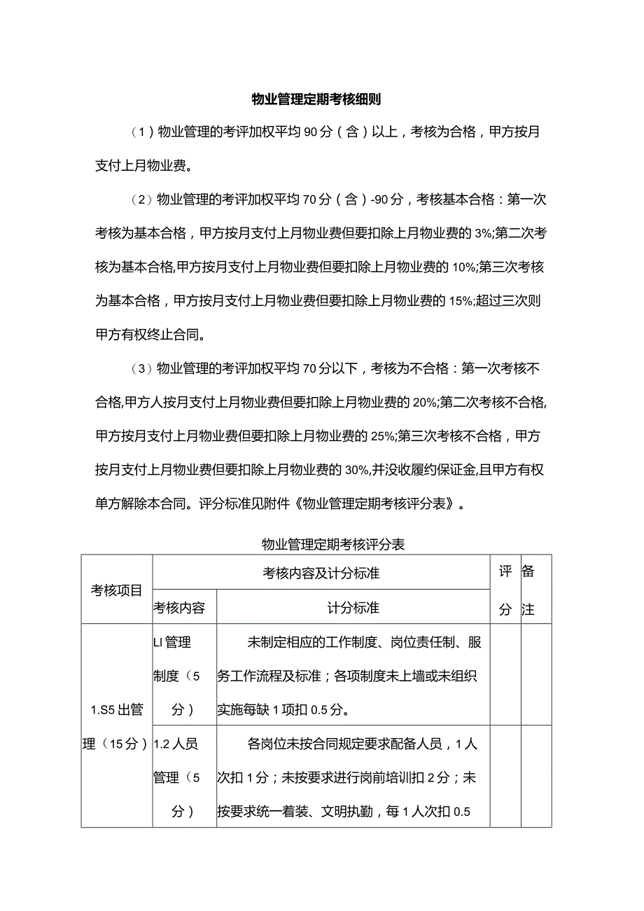 物业管理定期考核细则.docx_第1页