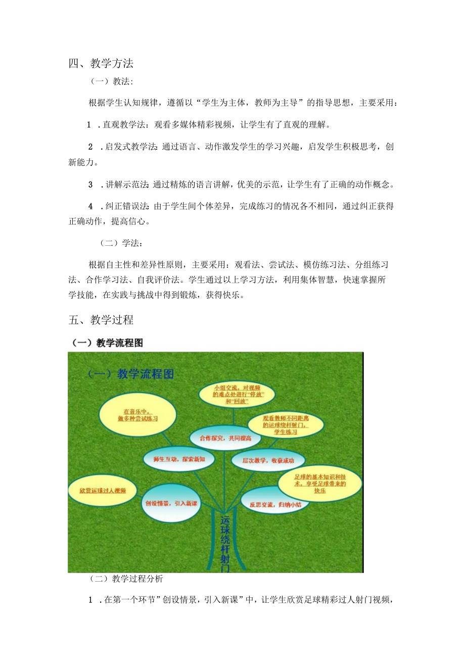 水平四（九年级）体育《足球运球绕杆射门》教学设计.docx_第2页